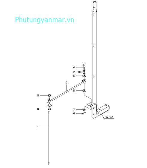 Bộ đánh dấu cạnh bên